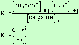 Quotient De R Action Exercices De Chimie De Terminale S Correction