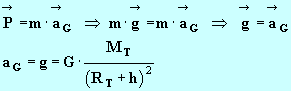 expression de l'acclration