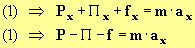 deuxime loi de Newton