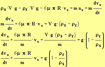 quation diffrentielle