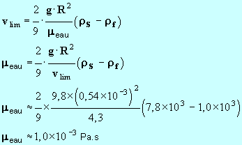  viscosit de leau : 1,0 E-3 Pa . s