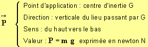 vecteur P