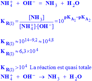 K R(1) = 6,3 E4 raction quasi totale