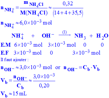 Vb = 15 mL