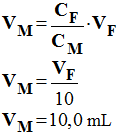 V M = 10,0 mL
