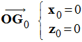 vecteur position initial