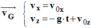 coordonnes vecteur vitesse