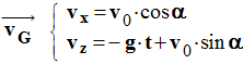 coordonnes vecteur vitesse