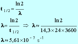 constante radioactive λ = 5,61 E-7 s-1