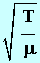 expression