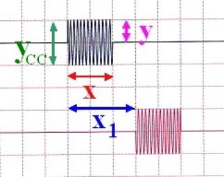 oscillogramme