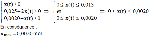 x max = 0,0020 mol