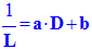 Relation simple entre 1/L et D