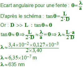 longueur d'onde 635 nm