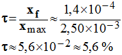 taux d'avancement : 5,6 %