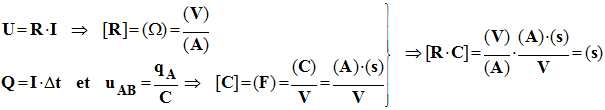 Analyse dimensionnelle