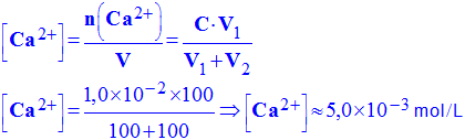 concentration en ions calcium