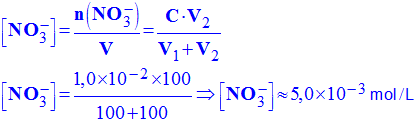 concentration des ions nitrate