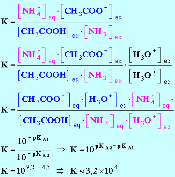 K = 3,2 E4