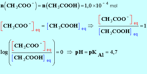 pH = pKA1 = 4,7