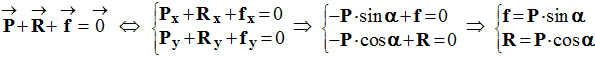 coordonnes des diffrents vecteurs