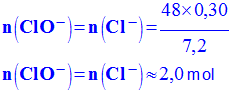 quantit de matire d'ions hypochlorite 2,0 mol