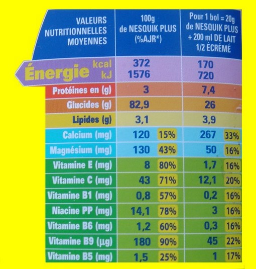 étiquette