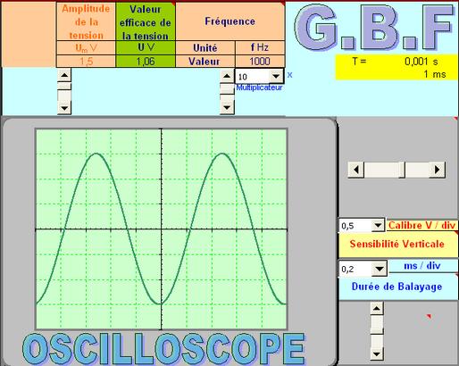 GBF et Oscilloscope