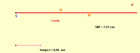corde 01