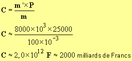 2000 milliards de francs