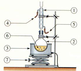 chauffage  reflux