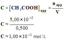 C = 1,00 E-1 mol / L