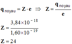 Z = 24