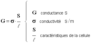 conductance