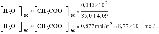 8,77 E-4 mol / L