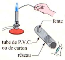 spectre de flamme