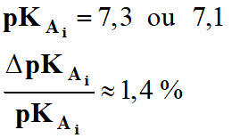 incertitude : 1,4 %