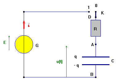 circuit