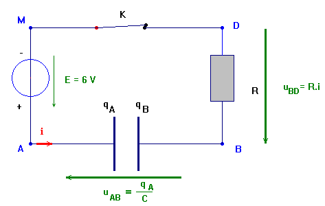 circuit RC