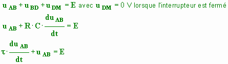 additivit des tensions