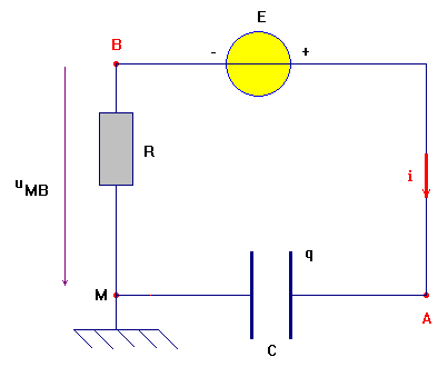 circuit RC