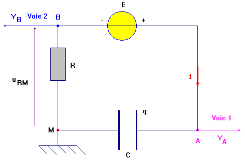 circuit RC