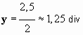 y = 1,25 div