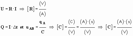 Analyse dimensionnelle