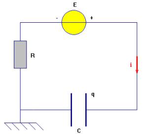 circuit RC