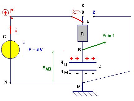 circuit RC