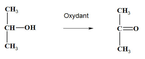 oxydation mnage