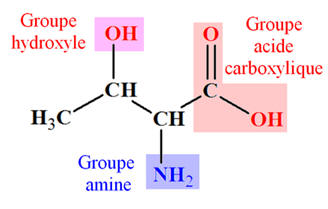 Thronine