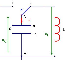 circuit LC