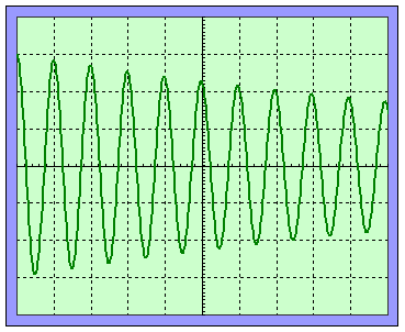 oscillogramme